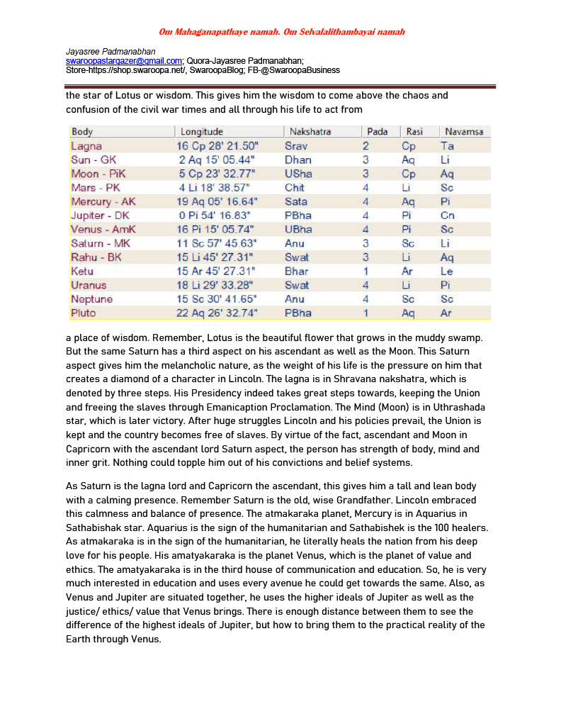 Vedic astrology comprehensive personal reading